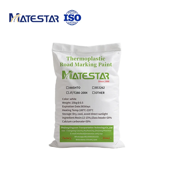 Paent Marcio Ffordd Thermoplastig
